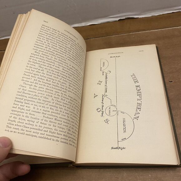 Milton’s Paradise Lost Books 1 and 2 Copyright 1895 Ginn & Company - Picture 7 of 8